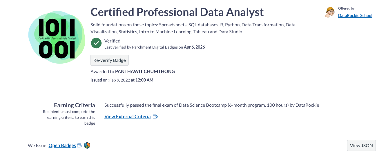 Certified Professional Data Analyst certificate